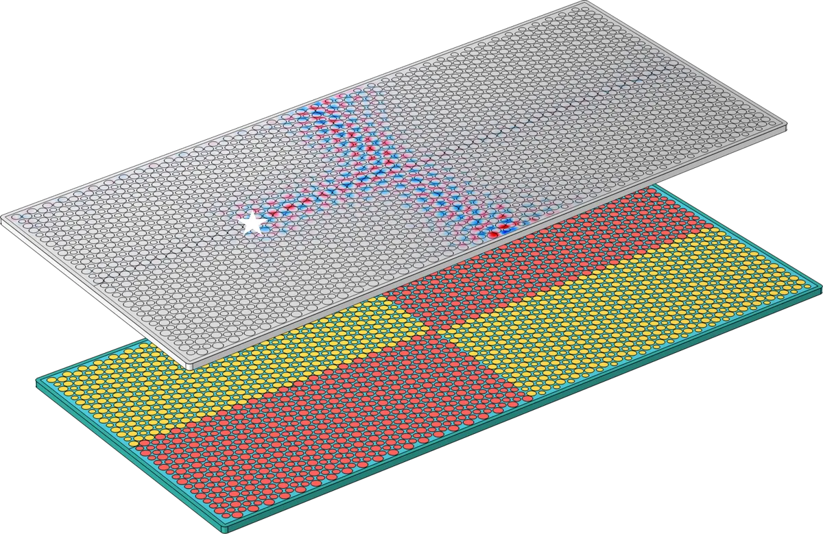 Simulated plate with a four-domain junction: the wave turns at the crossing